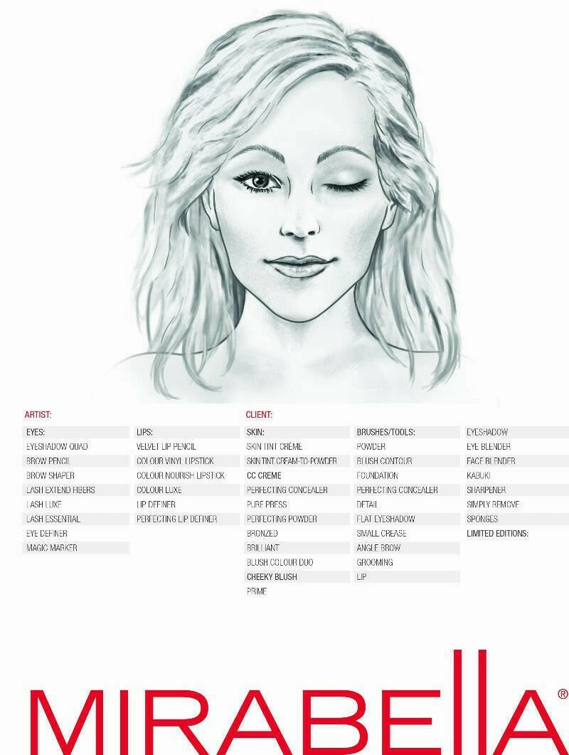 Cosmetic Makeup Face Chart - Pack of 50