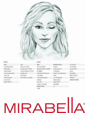 Cosmetic Makeup Face Chart - Pack of 50